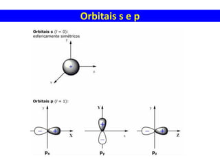 2) Ligação dupla (ligação pi - ) 
O2  O = O 
Ligação covalente  