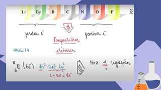 Comprehensive Overview of the Periodic Table and Chemical Bonding | PPTX