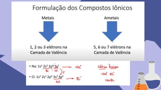 Comprehensive Overview of the Periodic Table and Chemical Bonding | PPTX