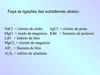 Faça as ligações das substâncias abaixo:



NaCl = cloreto de sódio     AgCl = cloreto de prata
MgO = óxido de magnésio KBr = brometo de potássio
LiH = hidreto de lítio
MgCl2 = cloreto de magnésio
AlF3 = fluoreto de lítio
Al2S3 = sulfeto de alumínio
 
