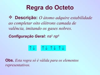 Regra do Octeto
  Descrição: O átomo adquire estabilidade
 ao completar oito elétrons camada de
 valência, imitando os gases nobres.
 Configuração Geral: ns2 np6


              ↑↓      ↑↓ ↑↓ ↑↓


Obs. Esta regra só é válida para os elementos
representativos.
 