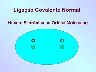 Ligação Covalente Normal

Nuvem Eletrônica ou Orbital Molecular:



           Cl           Cl
 
