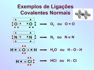 Exemplos de Ligações
         Covalentes Normais

    O        O        O2 ou O = O


    N        N        N2 ou N ≡ N


H        O        H   H2O ou H - O - H


    H        Cl       HCl ou H - Cl
 