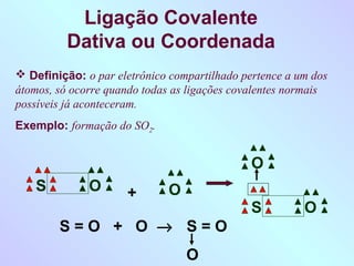 Ligação Covalente
          Dativa ou Coordenada
 Definição: o par eletrônico compartilhado pertence a um dos
átomos, só ocorre quando todas as ligações covalentes normais
possíveis já aconteceram.
Exemplo: formação do SO2.


                                              O
    S         O      +       O
                                              S         O
        S=O + O → S=O
                                 O
 