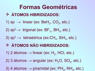 Formas Geométricas
 ÁTOMOS HIBRIDIZADOS:
1) sp → linear (ex: BeH2, CO2, etc.)
2) sp2 → trigonal (ex: BF3,, BH3, etc.)
3) sp3 → tetraédrica (ex:CH4, SiH4, etc.)
 ÁTOMOS NÃO HIBRIDIZADOS:
1) 2 átomos → linear (ex: H2, HCl, etc.)
2) 3 átomos → angular (ex: H2O, SO2, etc.)
3) 4 átomos → piramidal (ex: PH3, NH3, etc.)
 