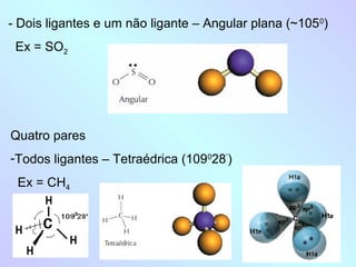 - Dois ligantes e um não ligante – Angular plana (~1050)
 Ex = SO2




Quatro pares
-Todos ligantes – Tetraédrica (109028’)
 Ex = CH4
 