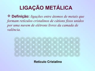 LIGAÇÃO METÁLICA
 Definição: ligações entre átomos de metais que
formam retículos cristalinos de cátions fixos unidos
por uma nuvem de elétrons livres da camada de
valência.




                  Retículo Cristalino
 