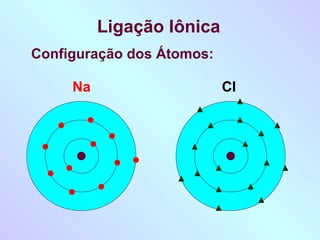 Ligação Iônica
Configuração dos Átomos:

     Na                    Cl
 