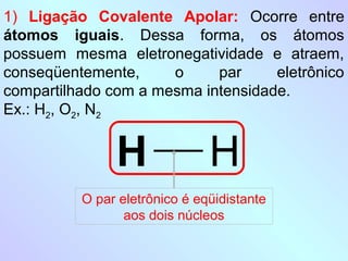 1) Ligação Covalente Apolar: Ocorre entre
átomos iguais. Dessa forma, os átomos
possuem mesma eletronegatividade e atraem,...