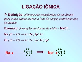 LIGAÇÃO IÔNICA
 Definição: elétrons são transferidos de um átomo
para outro dando origem a íons de cargas contrárias que
se atraem.
Exemplo: formação do cloreto de sódio – NaCl.
Na (Z = 11) → 1s2 2s2, 2p6 3s1
Cl ( Z = 17) → 1s2 2s2, 2p6 3s2, 3p5


 Na              Cl                Na+   Cl-
 