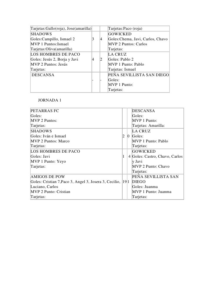 Liga de fútbol sala seniors san diego 2011/2012