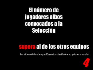 El número de jugadores albos convocados a la Selección supera al de los otros equiposha sido así desde que Ecuador clasificó a su primer mundial4