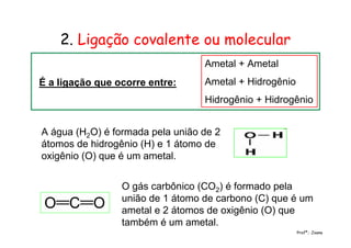 2. Ligação covalente ou molecular
É a ligação que ocorre entre:
Ametal + Ametal
Ametal + Hidrogênio
Hidrogênio + Hidrogênio
A água (H2O) é formada pela união de 2
átomos de hidrogênio (H) e 1 átomo de
oxigênio (O) que é um ametal.
O gás carbônico (CO2) é formado pela
união de 1 átomo de carbono (C) que é um
ametal e 2 átomos de oxigênio (O) que
também é um ametal.
Profª.: Joana
 