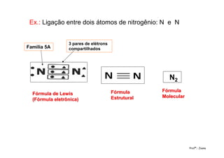Ex.: Ligação entre dois átomos de nitrogênio: N e N
N2
3 pares de elétrons
compartilhadosFamília 5A
FórmulaFórmula
EstruturalEstrutural
FórmulaFórmula
MolecularMolecular
Fórmula de LewisFórmula de Lewis
(Fórmula eletrônica)(Fórmula eletrônica)
Profª.: Joana
 