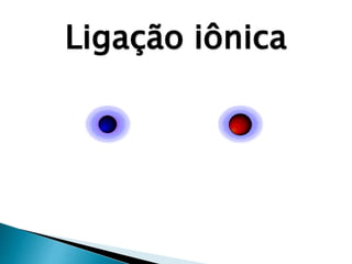 Ligação iônica
 