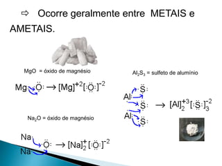  Ocorre geralmente entre METAIS e
AMETAIS.
Al2S3 = sulfeto de alumínioMgO = óxido de magnésio
Na2O = óxido de magnésio
 