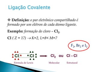 Ligação Covalente
 Definição: o par eletrônico compartilhado é
formado por um elétron de cada átomo ligante.
Exemplo: formação do cloro – Cl2.
Cl ( Z = 17)  K=2, L=8< M=7
ClCl Cl2 ou Cl - Cl
Fórmula de Lewis Molecular Estrutural
F2, Br2 e I2
 