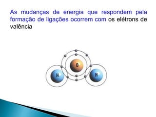As mudanças de energia que respondem pela
formação de ligações ocorrem com os elétrons de
valência
 