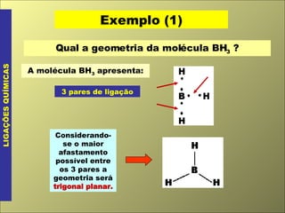 Exemplo (1) LIGAÇÕES QUÍMICAS Qual a geometria da molécula BH 3  ? A molécula BH 3  apresenta: 3 pares de ligação Considerando-se o maior afastamento possível entre os 3 pares a geometria será  trigonal planar. 
