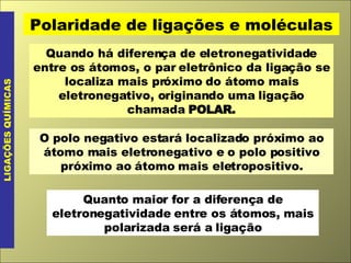 Quando há diferença de eletronegatividade entre os átomos, o par eletrônico da ligação se localiza mais próximo do átomo mais eletronegativo, originando uma ligação chamada  POLAR. LIGAÇÕES QUÍMICAS Polaridade de ligações e moléculas O polo negativo estará localizado próximo ao átomo mais eletronegativo e o polo positivo próximo ao átomo mais eletropositivo. Quanto maior for a diferença de eletronegatividade entre os átomos, mais polarizada será a ligação 
