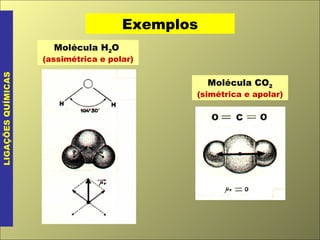 Molécula H 2 O  (assimétrica e polar) LIGAÇÕES QUÍMICAS Exemplos Molécula CO 2  (simétrica e apolar) 