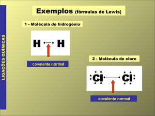 Exemplos   (fórmulas de Lewis) LIGAÇÕES QUÍMICAS 1 - Molécula de hidrogênio covalente normal 2 - Molécula de cloro covalente normal 