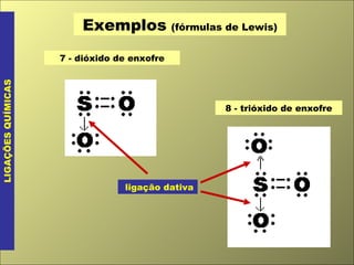 Exemplos   (fórmulas de Lewis) LIGAÇÕES QUÍMICAS 8 - trióxido de enxofre 7 - dióxido de enxofre ligação dativa 