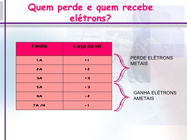 Liga es Qu micas liga-es-qu-micas