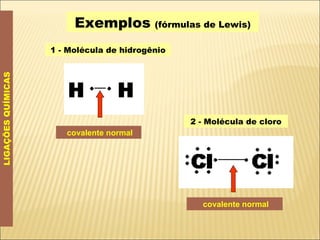 Exemplos   (fórmulas de Lewis) LIGAÇÕES QUÍMICAS 1 - Molécula de hidrogênio covalente normal 2 - Molécula de cloro covalen...