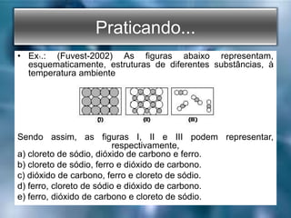 Praticando...
• Ex1.: (Fuvest-2002) As figuras abaixo representam,
esquematicamente, estruturas de diferentes substâncias, à
temperatura ambiente
Sendo assim, as figuras I, II e III podem representar,
respectivamente,
a) cloreto de sódio, dióxido de carbono e ferro.
b) cloreto de sódio, ferro e dióxido de carbono.
c) dióxido de carbono, ferro e cloreto de sódio.
d) ferro, cloreto de sódio e dióxido de carbono.
e) ferro, dióxido de carbono e cloreto de sódio.
 