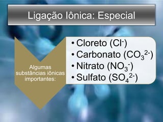 Ligação Iônica: Especial
Algumas
substâncias iônicas
importantes:
• Cloreto (Cl-)
• Carbonato (CO3
2-)
• Nitrato (NO3
-)
•...