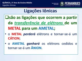 Ligações Iônicas
são as ligações que ocorrem a partir
da transferência de elétrons de um
METAL para um AMETAL;
• o METAL perderá elétrons e tornar-se-á um
CÁTION;
• o AMETAL ganhará os elétrons cedidos e
tornar-se-á um ÂNION.
QUÍMICA, 1º Ano do Ensino Médio
Ligações Iônicas
 