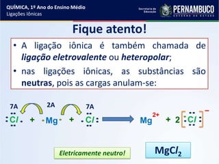 Fique atento!
• A ligação iônica é também chamada de
ligação eletrovalente ou heteropolar;
• nas ligações iônicas, as substâncias são
neutras, pois as cargas anulam-se:
ClClMg Mg
2+
–
2A 7A
+ +Cl
7A
+
MgCl2Eletricamente neutro!
2
QUÍMICA, 1º Ano do Ensino Médio
Ligações Iônicas
 