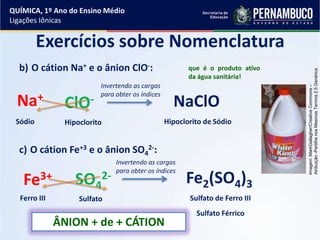 Exercícios sobre Nomenclatura
b) O cátion Na+ e o ânion ClO-:
c) O cátion Fe+3 e o ânion SO4
2-:
Na+
ClO- NaClO
Invertendo as cargas
para obter os índices
Sódio Hipoclorito Hipoclorito de Sódio
Fe3+ SO4
2- Fe2(SO4)3
Invertendo as cargas
para obter os índices
Ferro III Sulfato Sulfato de Ferro III
Sulfato Férrico
ÂNION + de + CÁTION
que é o produto ativo
da água sanitária!
QUÍMICA, 1º Ano do Ensino Médio
Ligações Iônicas
Imagem:MarkGallagher/CreativeCommons–
Atribuição-PartilhanosMesmosTermos2.5Genérica
 