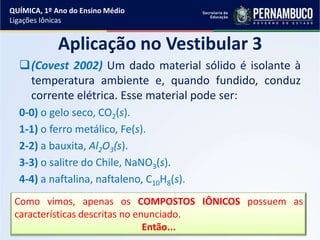 Aplicação no Vestibular 3
(Covest 2002) Um dado material sólido é isolante à
temperatura ambiente e, quando fundido, conduz
corrente elétrica. Esse material pode ser:
0-0) o gelo seco, CO2(s).
1-1) o ferro metálico, Fe(s).
2-2) a bauxita, Al2O3(s).
3-3) o salitre do Chile, NaNO3(s).
4-4) a naftalina, naftaleno, C10H8(s).
Como vimos, apenas os COMPOSTOS IÔNICOS possuem as
características descritas no enunciado.
Então...
QUÍMICA, 1º Ano do Ensino Médio
Ligações Iônicas
 