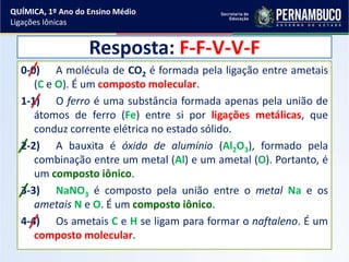 Resposta: F-F-V-V-F
0-0) A molécula de CO2 é formada pela ligação entre ametais
(C e O). É um composto molecular.
1-1) O ferro é uma substância formada apenas pela união de
átomos de ferro (Fe) entre si por ligações metálicas, que
conduz corrente elétrica no estado sólido.
2-2) A bauxita é óxido de alumínio (Al2O3), formado pela
combinação entre um metal (Al) e um ametal (O). Portanto, é
um composto iônico.
3-3) NaNO3 é composto pela união entre o metal Na e os
ametais N e O. É um composto iônico.
4-4) Os ametais C e H se ligam para formar o naftaleno. É um
composto molecular.
QUÍMICA, 1º Ano do Ensino Médio
Ligações Iônicas
 
