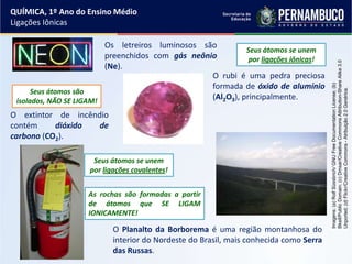 Imagens:(a)RolfSüssbrich/GNUFreeDocumentationLicense;(b)
Bkell/PublicDomain;(c)Dmsar/CreativeCommonsAttribution-ShareAlike3.0
Unported;(d)Flickr/CreativeCommons-Atribuição2.0Genérica.
QUÍMICA, 1º Ano do Ensino Médio
Ligações Iônicas
O Planalto da Borborema é uma região montanhosa do
interior do Nordeste do Brasil, mais conhecida como Serra
das Russas.
O extintor de incêndio
contém dióxido de
carbono (CO2).
Os letreiros luminosos são
preenchidos com gás neônio
(Ne).
O rubi é uma pedra preciosa
formada de óxido de alumínio
(Al2O3), principalmente.
As rochas são formadas a partir
de átomos que SE LIGAM
IONICAMENTE!
Seus átomos se unem
por ligações iônicas!
Seus átomos se unem
por ligações covalentes!
Seus átomos são
isolados, NÃO SE LIGAM!
 