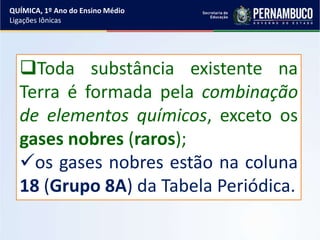 Toda substância existente na
Terra é formada pela combinação
de elementos químicos, exceto os
gases nobres (raros);
os gases nobres estão na coluna
18 (Grupo 8A) da Tabela Periódica.
QUÍMICA, 1º Ano do Ensino Médio
Ligações Iônicas
 