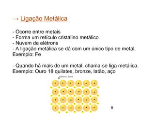 8
→ Ligação Metálica
- Ocorre entre metais
- Forma um retículo cristalino metálico
- Nuvem de elétrons
- A ligação metálic...