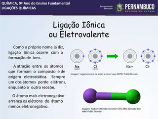Ligação Iônica
ou Eletrovalente
Como o próprio nome já diz,
ligação iônica ocorre com a
formação de íons.
A atração entre os átomos
que formam o composto é de
origem eletrostática. Sempre
um dos átomos perde elétrons,
enquanto o outro recebe.
O átomo mais eletronegativo
arranca os elétrons do átomo
menos eletronegativo.
QUÍMICA, 9º Ano do Ensino Fundamental
LIGAÇÕES QUÍMICAS
Imagem: Legame ionico fra sodio e cloro/ User:ARTE/ Public Domain
Imagem: Sodium-chloride-monomer-CRC-MW-3D-balls/ Ben
Mills/ Public Domain
 