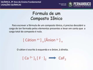 Fórmula de um
Composto Iônico
Para escrever a fórmula de um composto iônico, é preciso descobrir a
carga do íon formada pelos elementos presentes e levar em conta que a
carga total do composto é nula.
[ Cátion x+ ] y [Ânion y- ] x
O cátion é escrito à esquerda e o ânion, à direita.
[ Ca 2+ ]1 [ F - ]2 CaF2
QUÍMICA, 9º Ano do Ensino Fundamental
LIGAÇÕES QUÍMICAS
 