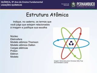 Estrutura Atômica
Indique, no caderno, os termos que
você julga que estejam relacionados
à imagem e justifique sua escolha
Núcleo
Eletrosfera
Modelo atômico Thomson
Modelo atômico Dalton
Cargas elétricas
Próton
Elétron
Modelo
QUÍMICA, 9º Ano do Ensino Fundamental
LIGAÇÕES QUÍMICAS
Imagem: Schematicy-atom/ Emichan/ GNU Free
Documentation License
 