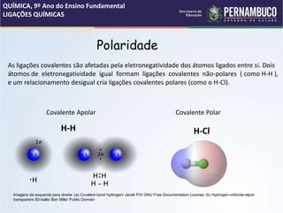 Polaridade
As ligações covalentes são afetadas pela eletronegatividade dos átomos ligados entre si. Dois
átomos de eletronegatividade igual formam ligações covalentes não-polares ( como H-H ),
e um relacionamento desigual cria ligações covalentes polares (como o H-Cl).
QUÍMICA, 9º Ano do Ensino Fundamental
LIGAÇÕES QUÍMICAS
Covalente Apolar
H-H
Covalente Polar
H-Cl
Imagens da esquerda para direita: (a) Covalent bond hydrogen/ Jacek FH/ GNU Free Documentation License; (b) Hydrogen-chloride-elpot-
transparent-3D-balls/ Ben Mills/ Public Domain
 