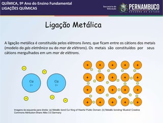 A ligação metálica é constituída pelos elétrons livres, que ficam entre os cátions dos metais
(modelo do gás eletrônico ou do mar de elétrons). Os metais são constituídos por seus
cátions mergulhados em um mar de elétrons.
Ligação Metálica
QUÍMICA, 9º Ano do Ensino Fundamental
LIGAÇÕES QUÍMICAS
Imagens da esquerda para direita: (a) Metallic bond Cu/ King of Hearts/ Public Domain; (b) Metallic bonding/ Muskid/ Creative
Commons Attribution-Share Alike 3.0 Germany
 