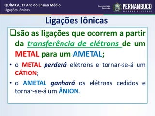Ligações Iônicas
são as ligações que ocorrem a partir
da transferência de elétrons de um
METAL para um AMETAL;
• o METAL perderá elétrons e tornar-se-á um
CÁTION;
• o AMETAL ganhará os elétrons cedidos e
tornar-se-á um ÂNION.
QUÍMICA, 1º Ano do Ensino Médio
Ligações Iônicas
 