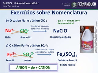 Exercícios sobre Nomenclatura
b) O cátion Na+ e o ânion ClO-:
c) O cátion Fe+3 e o ânion SO4
2-:
Na+
ClO- NaClO
Invertendo as cargas
para obter os índices
Sódio Hipoclorito Hipoclorito de Sódio
Fe3+ SO4
2- Fe2(SO4)3
Invertendo as cargas
para obter os índices
Ferro III Sulfato Sulfato de Ferro III
Sulfato Férrico
ÂNION + de + CÁTION
que é o produto ativo
da água sanitária!
QUÍMICA, 1º Ano do Ensino Médio
Ligações Iônicas
Imagem
:MarkGallagher/Creative
Commons
–
Atribuição
-Partilha
nos
Mesmos
Termos
2.5
Genérica
 