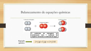 Balanceamento de equações químicas
2 moléculas de hidrogênio se
combinaram com 1 molécula de
oxigênio, formando 2 moléculas de água.
Equação
química
 