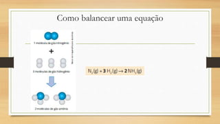 Como balancear uma equação
 