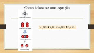 Como balancear uma equação
 