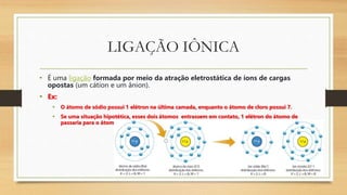 LIGAÇÃO IÔNICA
• É uma ligação formada por meio da atração eletrostática de íons de cargas
opostas (um cátion e um ânion).
• Ex:
• O átomo de sódio possui 1 elétron na última camada, enquanto o átomo de cloro possui 7.
• Se uma situação hipotética, esses dois átomos entrassem em contato, 1 elétron do átomo de
passaria para o átomo de cloro.
 